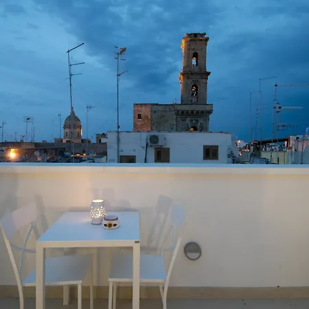 Casa Perugini Apartment
